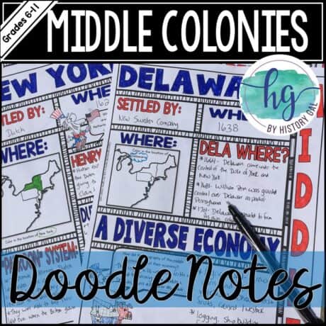 13 Colonies: Middle Colonies Doodle Notes and Digital Guided Notes - By ...
