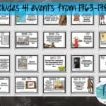 American Revolution Timeline Printable - By History Gal