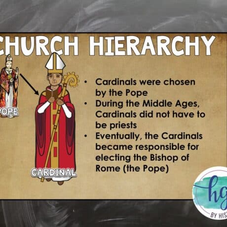 Middle Ages Doodle Notes and Digital Guided Notes Set 3 for the ...