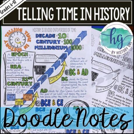 Learning Time Notes For Students Telling Time in History Doodle Notes and Digital Guided Notes - By ...