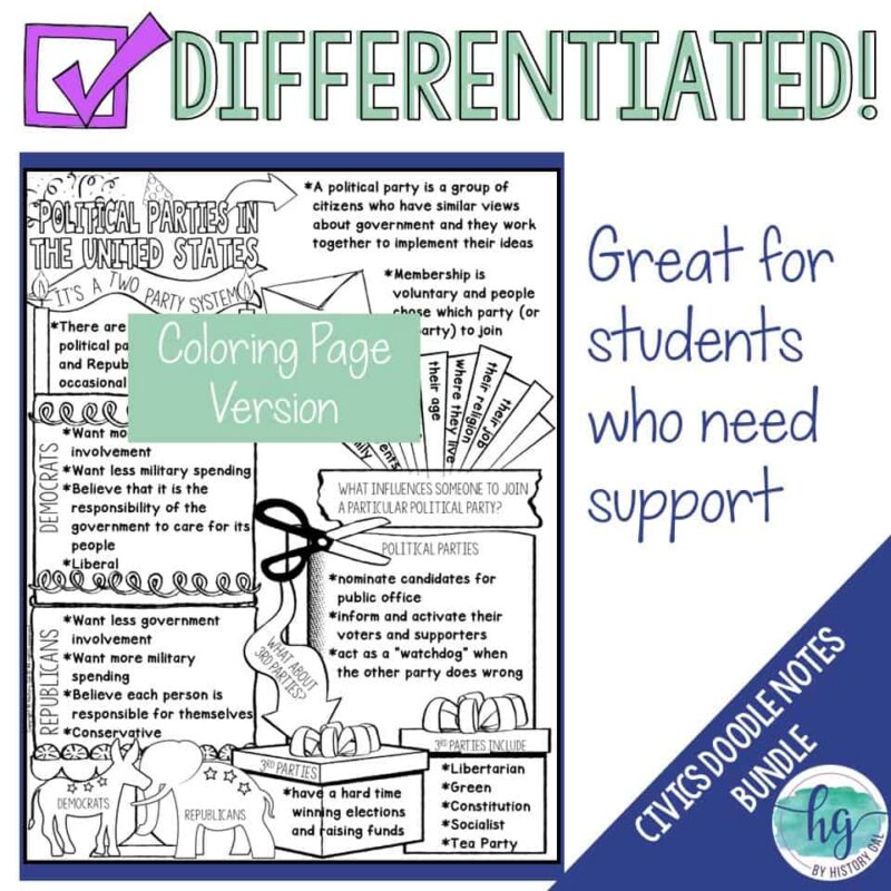 Civics Doodle Notes and Digital Guided Notes Bundle - By History Gal