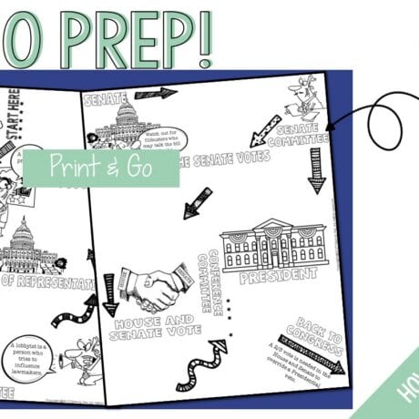 How a Bill Becomes a Law Doodle Notes and Digital Guided Notes - By ...