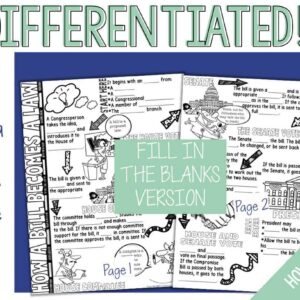 How a Bill Becomes a Law Doodle Notes and Digital Guided Notes - By ...