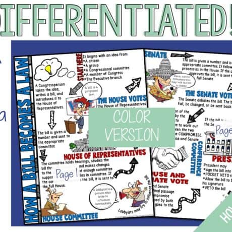 How a Bill Becomes a Law Doodle Notes and Digital Guided Notes - By ...