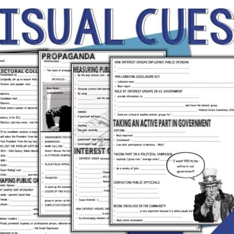 The Political System and Election Process PowerPoint and Guided Notes ...