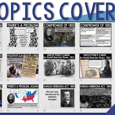 Events Leading to the Civil War Power Point Presentation - By History Gal