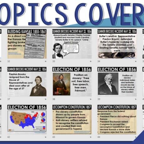 Events Leading to the Civil War Power Point Presentation - By History Gal