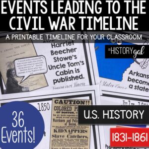 Events Leading to the Civil War Timeline Printable for Bulletin Boards