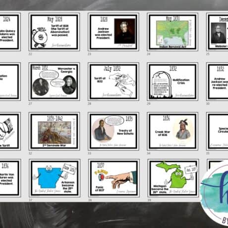 Era of Good Feelings and Age of Jackson Timeline Printable for Bulletin ...