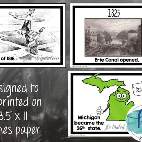 Era of Good Feelings and Age of Jackson Timeline Printable for Bulletin ...