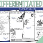 Mesoamerica Aztecs Doodle Notes Lesson - By History Gal