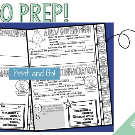 Articles of Confederation Doodle Notes - By History Gal