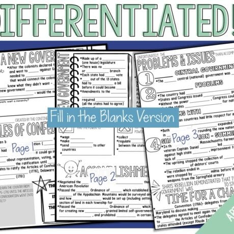 Articles of Confederation Doodle Notes - By History Gal