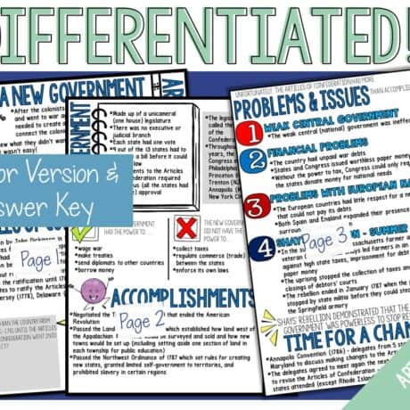 Articles of Confederation Doodle Notes - By History Gal
