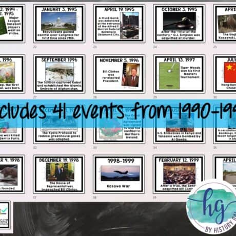 1990s Timeline Printable (Gulf War, Clinton, End of Cold War and more ...