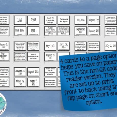 Civil Rights Movement Timeline Activity - By History Gal