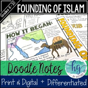 Islam Doodle Notes | Founding, Teachings, Beliefs & Spread | World Religions